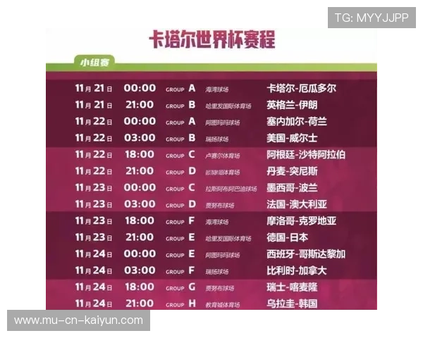 2026世界杯淘汰赛出线概率计算器：输入实时比分一键推演32强最终命运